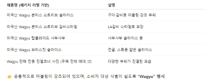 img.png?credential=yqXZFxpELC7KVnFOS48ylbz2pIh7yKj8&expires=1753973999&allow_ip=&allow_referer=&signature=ouJIvYycoukzrcw8nwB%2BaH56u3A%3D