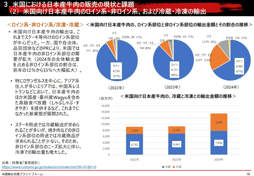 img.png?credential=yqXZFxpELC7KVnFOS48ylbz2pIh7yKj8&expires=1753973999&allow_ip=&allow_referer=&signature=ivPBfC4hlUoSmaoqOEBGyj1pIcw%3D