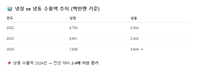 img.png?credential=yqXZFxpELC7KVnFOS48ylbz2pIh7yKj8&expires=1753973999&allow_ip=&allow_referer=&signature=ZDDd1%2FFqqKr9t5WMPSV20JhnsQ4%3D