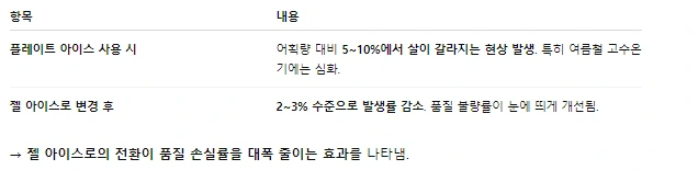 img.png?credential=yqXZFxpELC7KVnFOS48ylbz2pIh7yKj8&expires=1753973999&allow_ip=&allow_referer=&signature=039KMfBv0%2F5DC%2F6t3k%2FAoeJ04Hw%3D