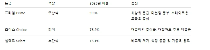 img.png?credential=yqXZFxpELC7KVnFOS48ylbz2pIh7yKj8&expires=1753973999&allow_ip=&allow_referer=&signature=VQIpgCnbt0ErR2nhNfzS6Uhlb20%3D