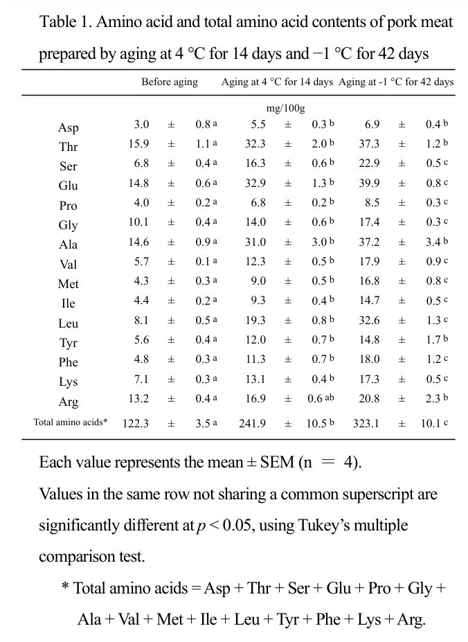 img.png?credential=yqXZFxpELC7KVnFOS48ylbz2pIh7yKj8&expires=1753973999&allow_ip=&allow_referer=&signature=h0IAILooT3ip6UNHdt8YWI9dtHw%3D