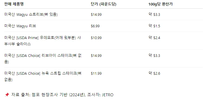 img.png?credential=yqXZFxpELC7KVnFOS48ylbz2pIh7yKj8&expires=1753973999&allow_ip=&allow_referer=&signature=H9JrEvM8Wilil2gTMWNPizd35kA%3D