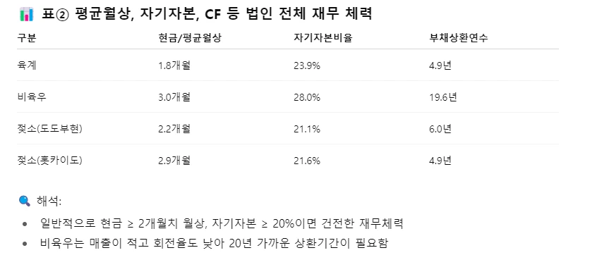 img.png?credential=yqXZFxpELC7KVnFOS48ylbz2pIh7yKj8&expires=1753973999&allow_ip=&allow_referer=&signature=bzvFocfzKQm4iAn6k8TDrtJLRAU%3D