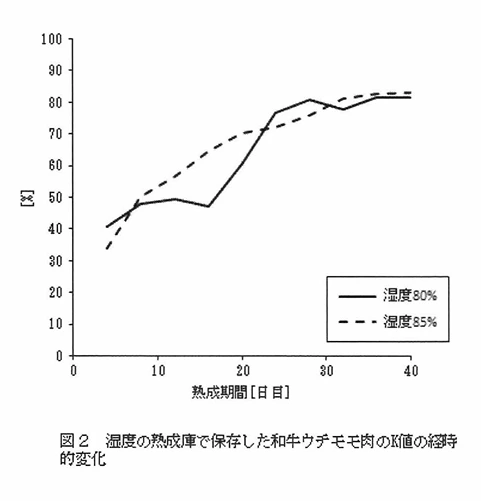 img.png?credential=yqXZFxpELC7KVnFOS48ylbz2pIh7yKj8&expires=1753973999&allow_ip=&allow_referer=&signature=tJtoZhjMzvJ%2FpAyGYiyfBtofHYw%3D
