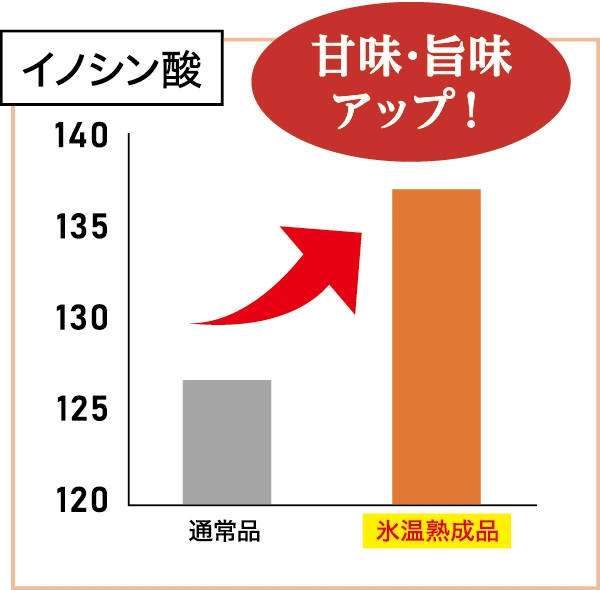 img.png?credential=yqXZFxpELC7KVnFOS48ylbz2pIh7yKj8&expires=1753973999&allow_ip=&allow_referer=&signature=DT%2Fh9EqFkxUzV9tzSxita1YTLcQ%3D