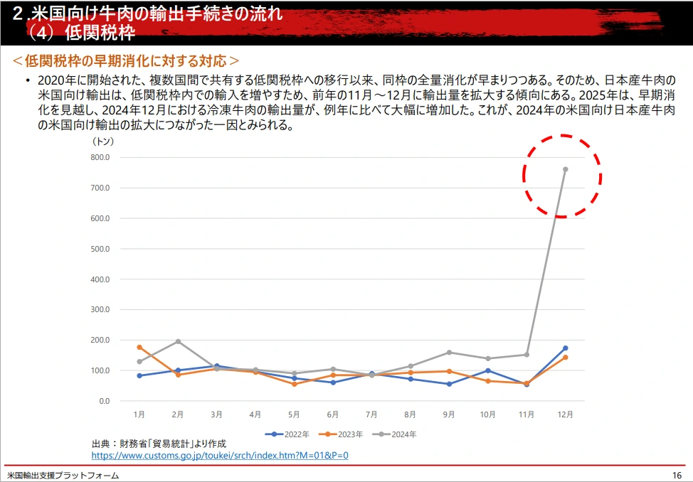 img.png?credential=yqXZFxpELC7KVnFOS48ylbz2pIh7yKj8&expires=1753973999&allow_ip=&allow_referer=&signature=ML1xkMTd6mbKmxLNYrCQ5E6Vw5U%3D