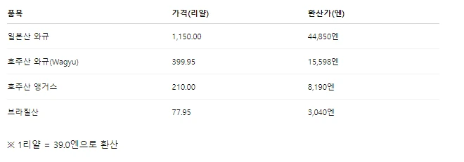 img.png?credential=yqXZFxpELC7KVnFOS48ylbz2pIh7yKj8&expires=1753973999&allow_ip=&allow_referer=&signature=D20PYj94c7Q3B7rdltZ517%2Fyukg%3D