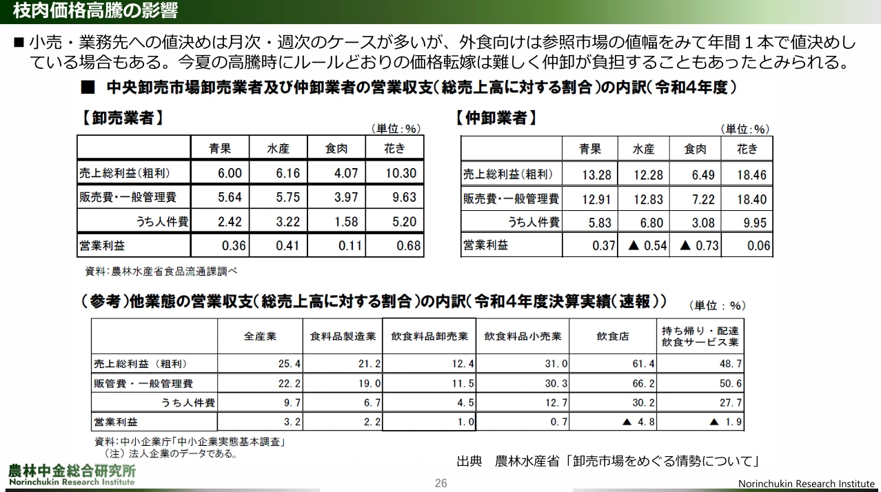 img.png?credential=yqXZFxpELC7KVnFOS48ylbz2pIh7yKj8&expires=1753973999&allow_ip=&allow_referer=&signature=LMlee3thgQwnSrWjmNhZQ84jS6E%3D