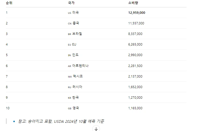 img.png?credential=yqXZFxpELC7KVnFOS48ylbz2pIh7yKj8&expires=1753973999&allow_ip=&allow_referer=&signature=6FTYTAo%2FFFpNNorCTm7l%2FFO5lOk%3D