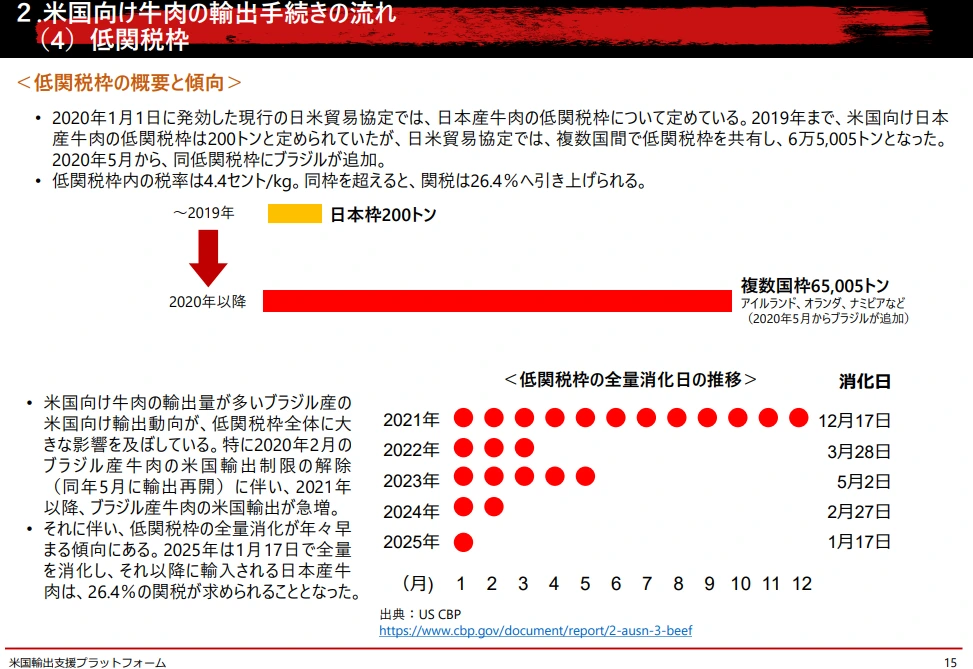 img.png?credential=yqXZFxpELC7KVnFOS48ylbz2pIh7yKj8&expires=1753973999&allow_ip=&allow_referer=&signature=w3LLMy%2Bv9Bbhf6NvA9n6rTZFVGw%3D