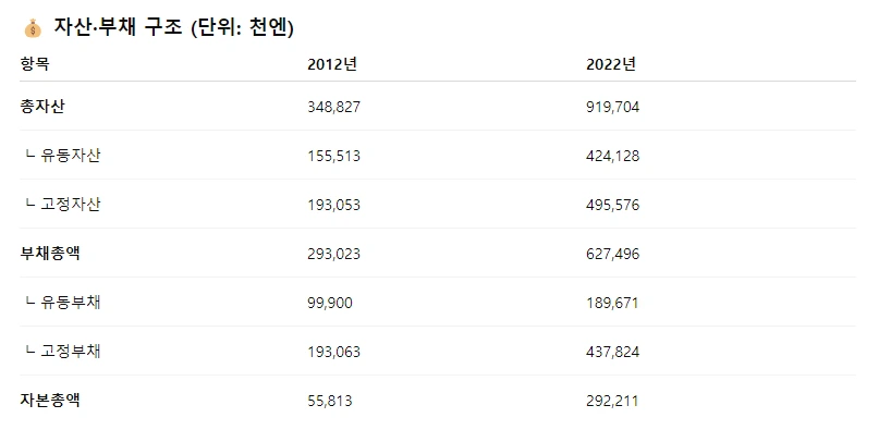 img.png?credential=yqXZFxpELC7KVnFOS48ylbz2pIh7yKj8&expires=1753973999&allow_ip=&allow_referer=&signature=svDsjr8pzEKlOhI0X3YajXxk7Lc%3D