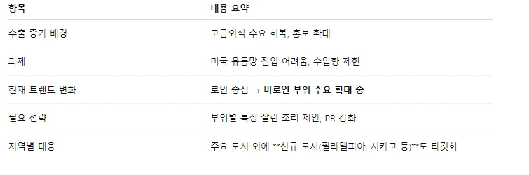 img.png?credential=yqXZFxpELC7KVnFOS48ylbz2pIh7yKj8&expires=1753973999&allow_ip=&allow_referer=&signature=pRwZSPV4PyD7A9ATkkKyADbPtPw%3D