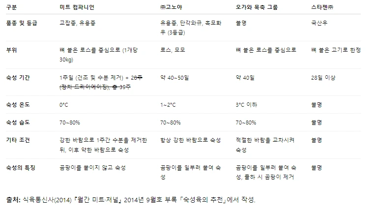 img.png?credential=yqXZFxpELC7KVnFOS48ylbz2pIh7yKj8&expires=1753973999&allow_ip=&allow_referer=&signature=TuntCvS3ZNVRaINovcaZAgN6IDQ%3D