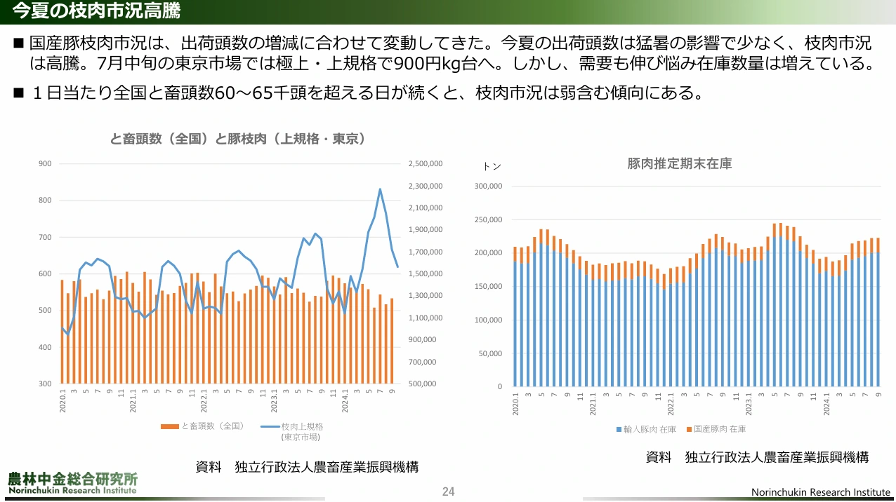 img.png?credential=yqXZFxpELC7KVnFOS48ylbz2pIh7yKj8&expires=1753973999&allow_ip=&allow_referer=&signature=wfpxnJOGPcJgr7uFf2%2FtEbwQaGM%3D