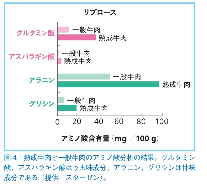 img.png?credential=yqXZFxpELC7KVnFOS48ylbz2pIh7yKj8&expires=1753973999&allow_ip=&allow_referer=&signature=BhevCkPJ5uSi6d%2B21ZesWkfOIng%3D
