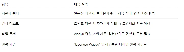 img.png?credential=yqXZFxpELC7KVnFOS48ylbz2pIh7yKj8&expires=1753973999&allow_ip=&allow_referer=&signature=jcJAlyfnu4tH1KW59kTXJn5Xeq0%3D