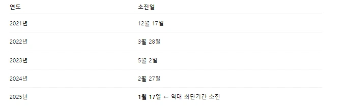 img.png?credential=yqXZFxpELC7KVnFOS48ylbz2pIh7yKj8&expires=1753973999&allow_ip=&allow_referer=&signature=XZwilLaMHUUk8Aixa0NWTjgA2HA%3D