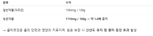 img.png?credential=yqXZFxpELC7KVnFOS48ylbz2pIh7yKj8&expires=1753973999&allow_ip=&allow_referer=&signature=8qbCRyBuSlXVr4RCYtlNkbMSlXE%3D