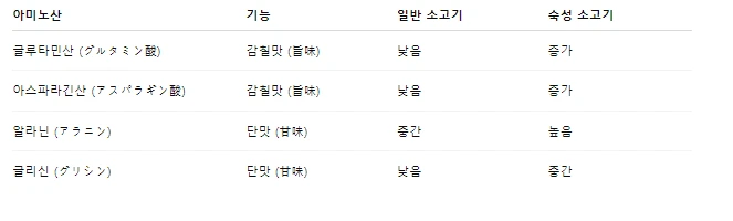 img.png?credential=yqXZFxpELC7KVnFOS48ylbz2pIh7yKj8&expires=1753973999&allow_ip=&allow_referer=&signature=AjXgrKeWyPTeTHAxokD9LRIl%2FGw%3D