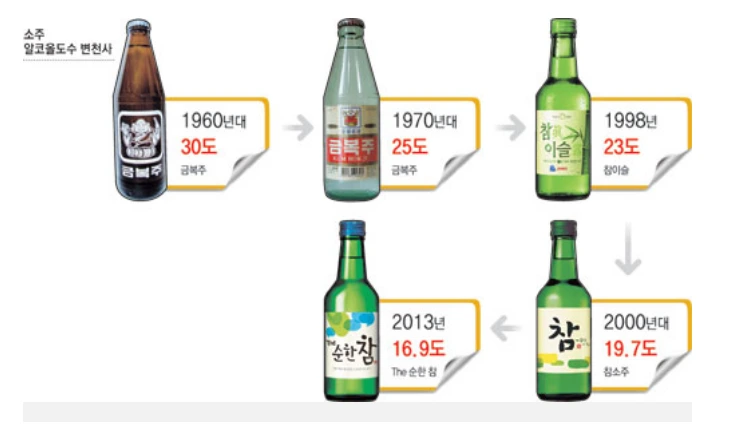 %EC%86%8C%EC%A3%BC%EB%8F%84%EC%88%98.png?type=w773