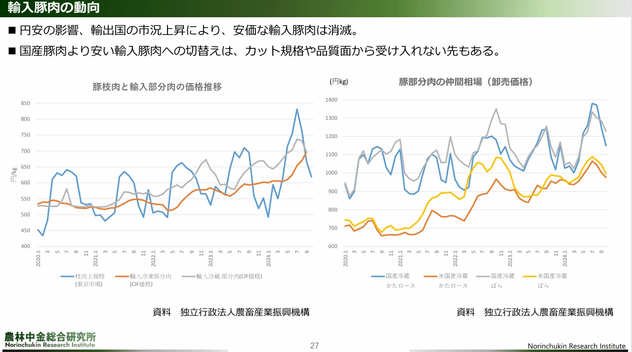 img.png?credential=yqXZFxpELC7KVnFOS48ylbz2pIh7yKj8&expires=1753973999&allow_ip=&allow_referer=&signature=lvkXR6kr48GFKJFqNgVKeoI1DlQ%3D