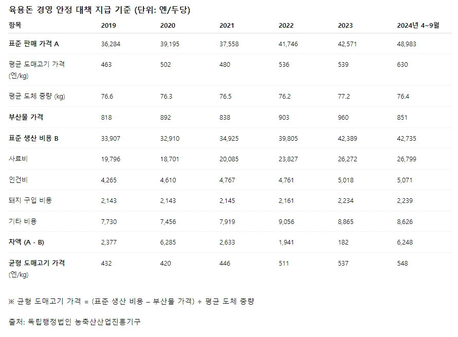 img.png?credential=yqXZFxpELC7KVnFOS48ylbz2pIh7yKj8&expires=1753973999&allow_ip=&allow_referer=&signature=nnmWMWb1WPKh9bwPc%2BqQyyDOHLg%3D