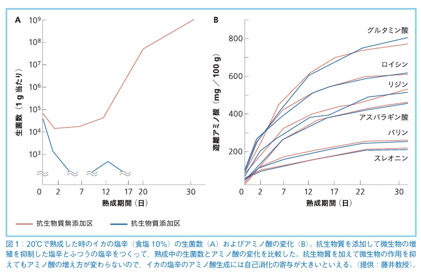 img.png?credential=yqXZFxpELC7KVnFOS48ylbz2pIh7yKj8&expires=1753973999&allow_ip=&allow_referer=&signature=xI%2Fzz%2FOf8D7VhBmZmxqLbnZxV0E%3D