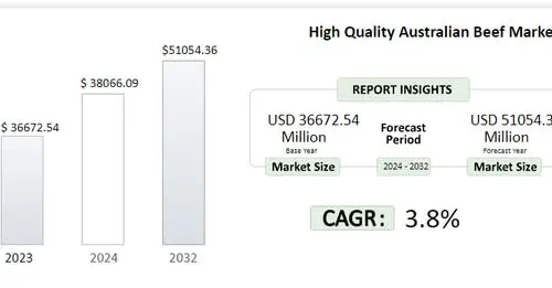 15218035106956021965?url=https%3A%2F%2Fimg1.daumcdn.net%2Fthumb%2FR800x0%2F%3Fscode%3Dmtistory2%26fname%3Dhttps%253A%252F%252Fblog.kakaocdn.net%252Fdn%252Fk6vqW%252FbtsMLuAJnBw%252Fhi4RrZIQkLkxPoRKzykEuk%252Fimg.png&fb_obo=1&utld=daumcdn.net&stp=c0.5000x0.5000f_dst-jpg_flffffff_p500x261_q75_tt6&ccb=13-1&oh=06_Q39-Hh0kZikRJVImzO9RcScLjbQvEEVU3dcVhmkbHp7Srno&oe=67D76D92&_nc_sid=215617