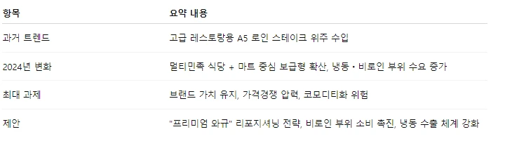 img.png?credential=yqXZFxpELC7KVnFOS48ylbz2pIh7yKj8&expires=1753973999&allow_ip=&allow_referer=&signature=pZ19jj5vspNtaX7gZBah6GHOv74%3D