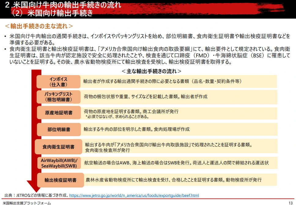 img.png?credential=yqXZFxpELC7KVnFOS48ylbz2pIh7yKj8&expires=1753973999&allow_ip=&allow_referer=&signature=ZOJiwstYfosYc%2BGlw8uESHPcqm8%3D