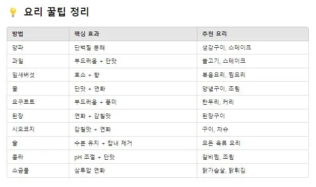 486622291_9732258826836264_382331742847367435_n.jpg?_nc_cat=107&ccb=1-7&_nc_sid=127cfc&_nc_ohc=4yrr4nvfV0wQ7kNvgE3CldP&_nc_zt=23&_nc_ht=scontent-ssn1-1.xx&_nc_gid=tQYTdVgc7q7cX6LfCT0mKw&oh=00_AYGQB90-ToWqvoMc9bu8OGRarKJFm1c10vguxIh16mcxAw&oe=67E85FE9