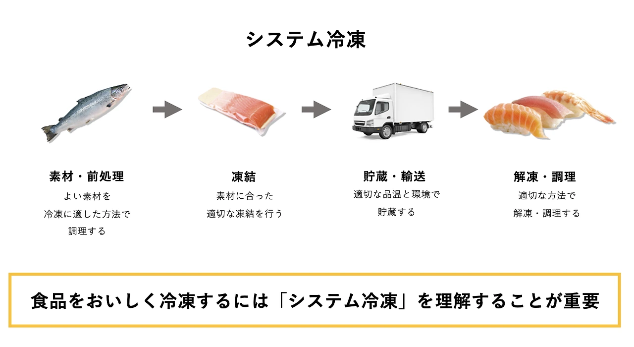 img.png?credential=yqXZFxpELC7KVnFOS48ylbz2pIh7yKj8&expires=1751295599&allow_ip=&allow_referer=&signature=tFzKjNYnnMmNK1rDSVknN8fkQns%3D