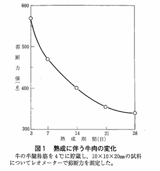 img.png?credential=yqXZFxpELC7KVnFOS48ylbz2pIh7yKj8&expires=1753973999&allow_ip=&allow_referer=&signature=rRR6qjJW5eo3wz1DsFypjt7%2Bd80%3D
