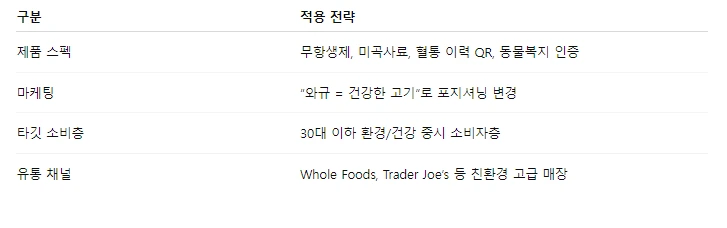 img.png?credential=yqXZFxpELC7KVnFOS48ylbz2pIh7yKj8&expires=1753973999&allow_ip=&allow_referer=&signature=%2Fv0pbD34eAlZkOl1CSju1brOpK4%3D