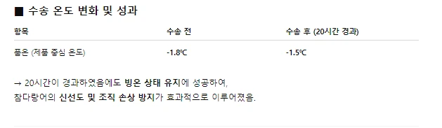 img.png?credential=yqXZFxpELC7KVnFOS48ylbz2pIh7yKj8&expires=1753973999&allow_ip=&allow_referer=&signature=LIuXVZe3yo2NBYX5nL65IWFtxso%3D