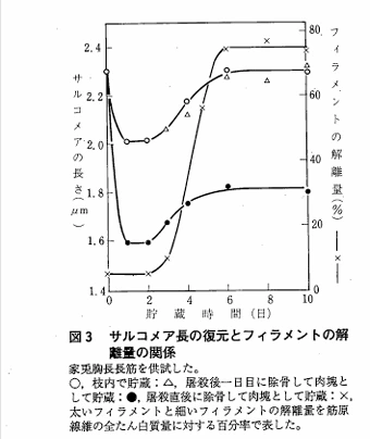 img.png?credential=yqXZFxpELC7KVnFOS48ylbz2pIh7yKj8&expires=1753973999&allow_ip=&allow_referer=&signature=JJPi2hXpTLTURaj%2BZCzPWWSyESc%3D