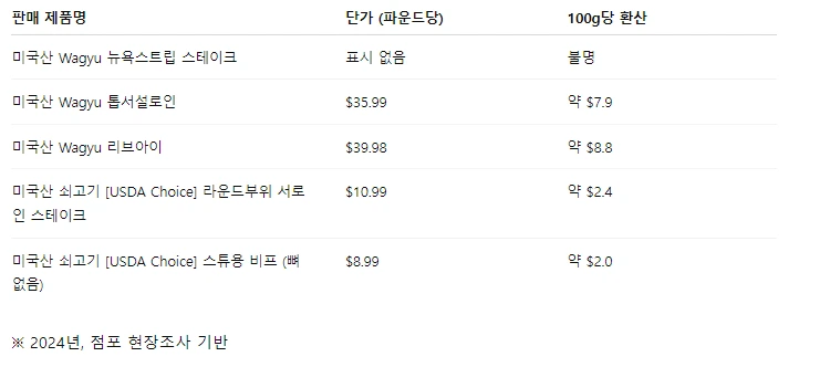 img.png?credential=yqXZFxpELC7KVnFOS48ylbz2pIh7yKj8&expires=1753973999&allow_ip=&allow_referer=&signature=CNsoMloS3TAh4sZdsLoKy57CG9Y%3D