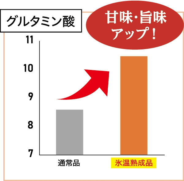 img.png?credential=yqXZFxpELC7KVnFOS48ylbz2pIh7yKj8&expires=1753973999&allow_ip=&allow_referer=&signature=bIil%2B8bOMMzI%2BYUHfsxrEtUqbF0%3D