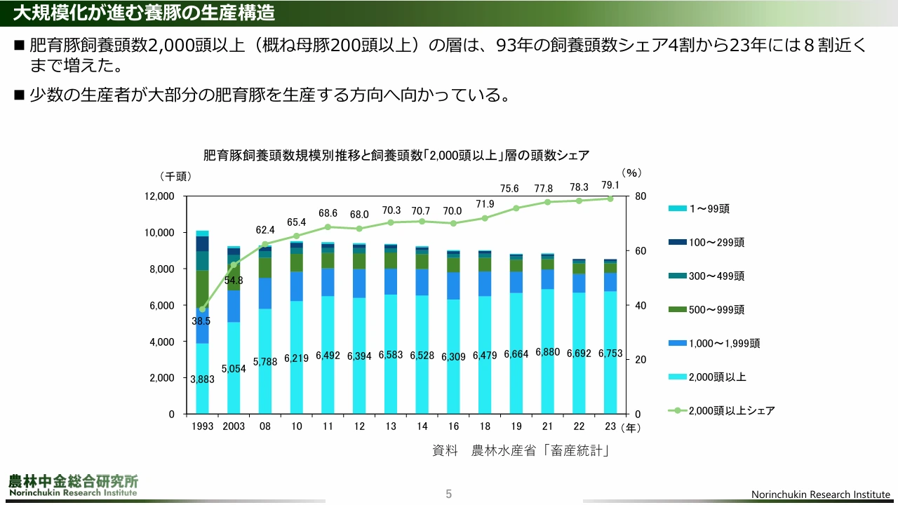 img.png?credential=yqXZFxpELC7KVnFOS48ylbz2pIh7yKj8&expires=1753973999&allow_ip=&allow_referer=&signature=f0AwSUgoASNlHWZQpia97qNDhWU%3D