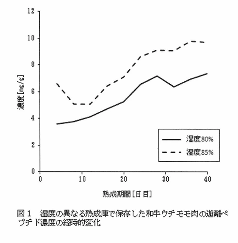 img.png?credential=yqXZFxpELC7KVnFOS48ylbz2pIh7yKj8&expires=1753973999&allow_ip=&allow_referer=&signature=62GluK8Z7RXjRGnb5TdmWuhgjaY%3D