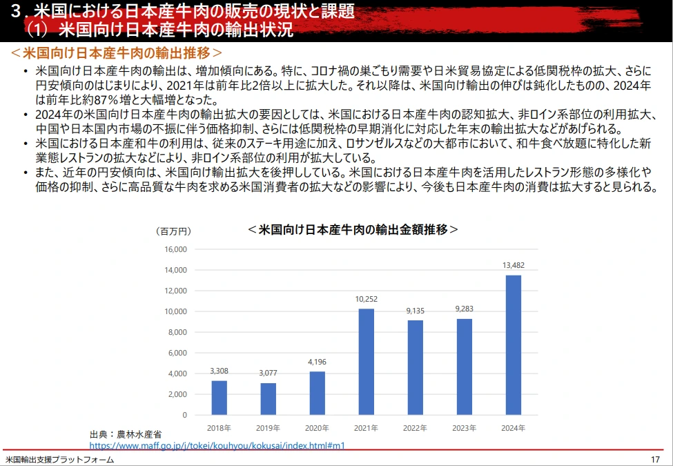 img.png?credential=yqXZFxpELC7KVnFOS48ylbz2pIh7yKj8&expires=1753973999&allow_ip=&allow_referer=&signature=qX8RjHQIJaOj%2BrT9wyhZ6d15dXU%3D