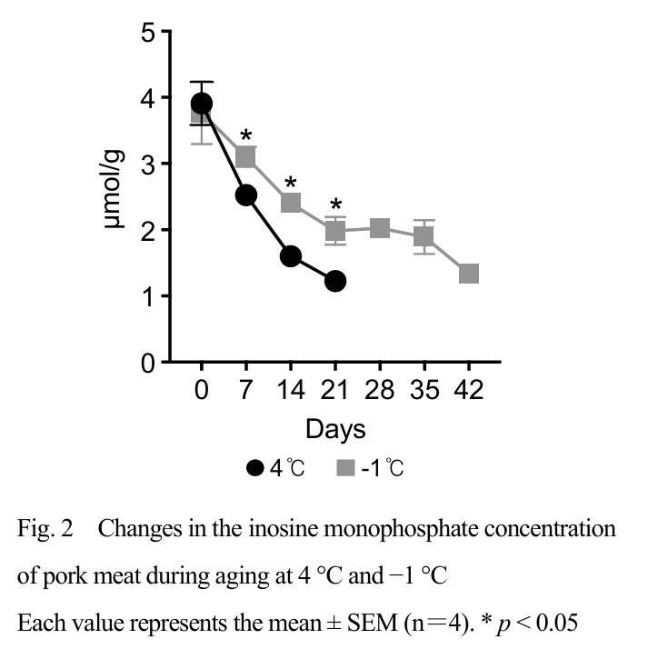 img.png?credential=yqXZFxpELC7KVnFOS48ylbz2pIh7yKj8&expires=1753973999&allow_ip=&allow_referer=&signature=cdqFsEbi3bkjqMKU79G2iT4GG3M%3D