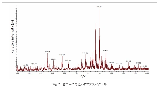img.png?credential=yqXZFxpELC7KVnFOS48ylbz2pIh7yKj8&expires=1753973999&allow_ip=&allow_referer=&signature=tRLjy7nJCk%2FDSzrhOS6vOdCL%2FN8%3D