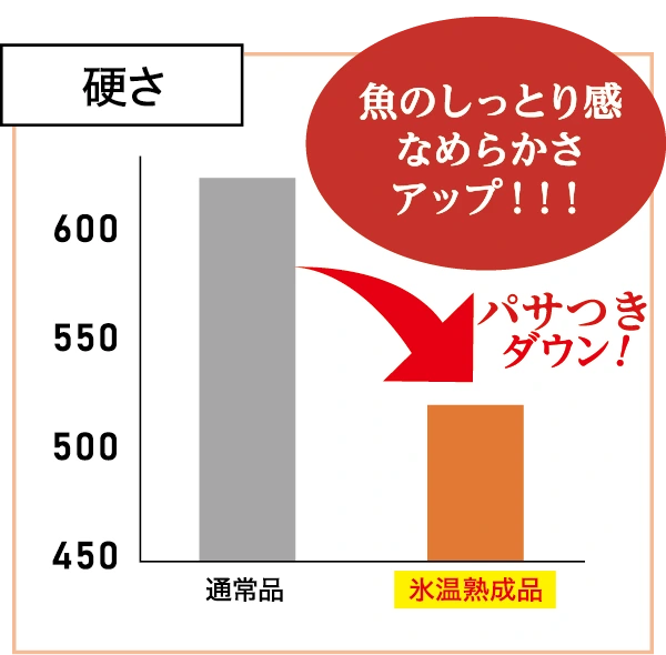 img.png?credential=yqXZFxpELC7KVnFOS48ylbz2pIh7yKj8&expires=1753973999&allow_ip=&allow_referer=&signature=3lscVrdeKpeiA%2FRW6xNN2ixr6q4%3D