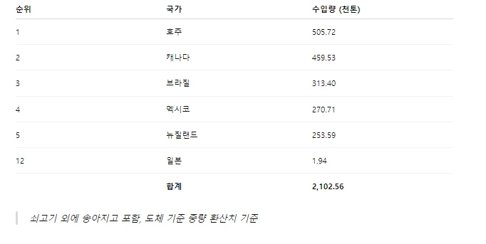 img.png?credential=yqXZFxpELC7KVnFOS48ylbz2pIh7yKj8&expires=1753973999&allow_ip=&allow_referer=&signature=c9MP4jLNyc%2Bd8JFRWN26Yxgtznw%3D