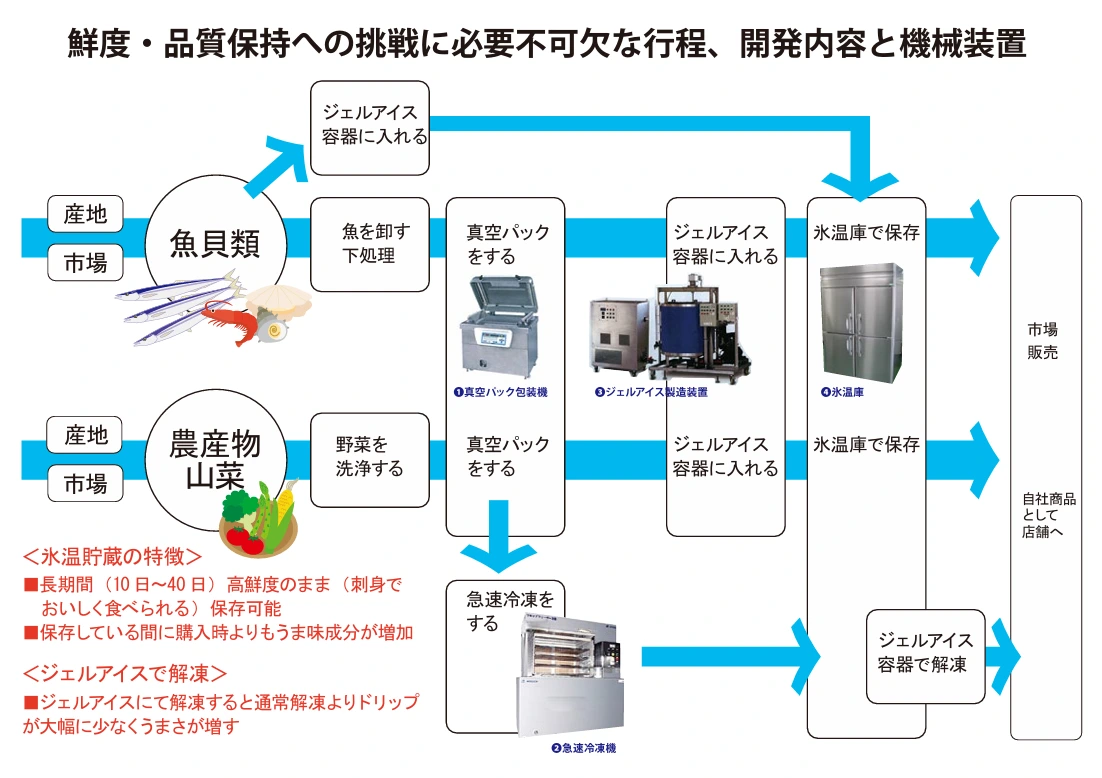 img.png?credential=yqXZFxpELC7KVnFOS48ylbz2pIh7yKj8&expires=1753973999&allow_ip=&allow_referer=&signature=Yby9%2FruBulC6Zg4172QJdEoFFJg%3D