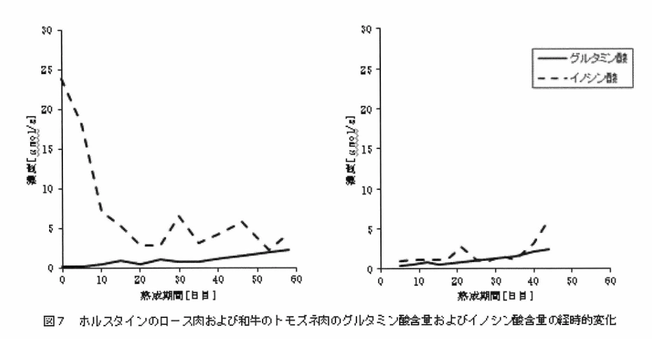 img.png?credential=yqXZFxpELC7KVnFOS48ylbz2pIh7yKj8&expires=1753973999&allow_ip=&allow_referer=&signature=AYFqwQMB%2B3u94wp6bGFTXy2iajQ%3D