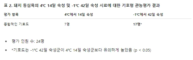 img.png?credential=yqXZFxpELC7KVnFOS48ylbz2pIh7yKj8&expires=1753973999&allow_ip=&allow_referer=&signature=cjXJgXS3wq7J7%2FNJNx9VtQqQXaA%3D