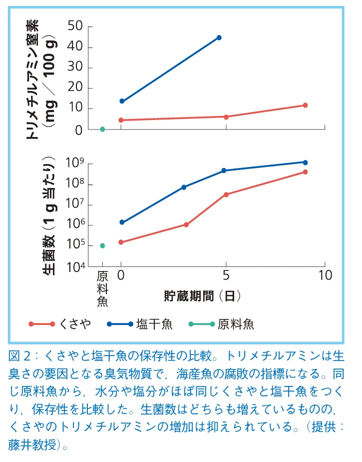 img.png?credential=yqXZFxpELC7KVnFOS48ylbz2pIh7yKj8&expires=1753973999&allow_ip=&allow_referer=&signature=Mdw%2Fbi6irGXT7T2gfaMeuxhB7J0%3D